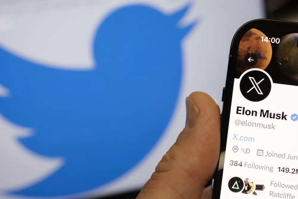 Twitter Digital Marketing and Call Screening: A New Marketing Strategy